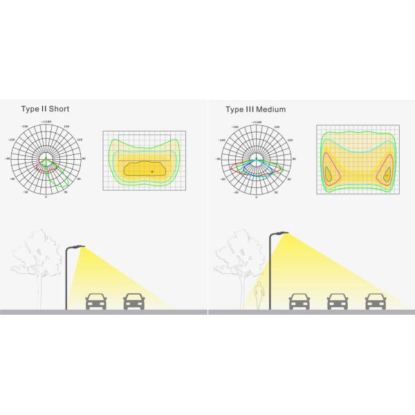 LED Street Light Park Sidewalk IP66 Waterproof Ik08 Weather Resistant Proof 25W 50W 75W 100W