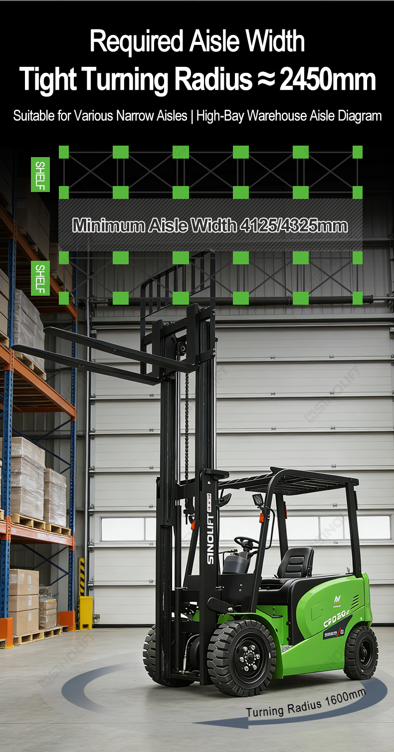 MA7 Series 2.0-3.5T Lithium-Ion Battery Operated Forklift 