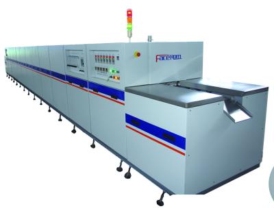 Heat Insulating Industrial Ovens And Furnaces , Chain Type Packaging Furnace Customized