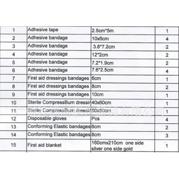Переносный экономический комплект первой помощи для автомобилей DIN 13164 Комплект первой помощи для автомобилей на открытом воздухе Комплект первой помощи для автомобилей