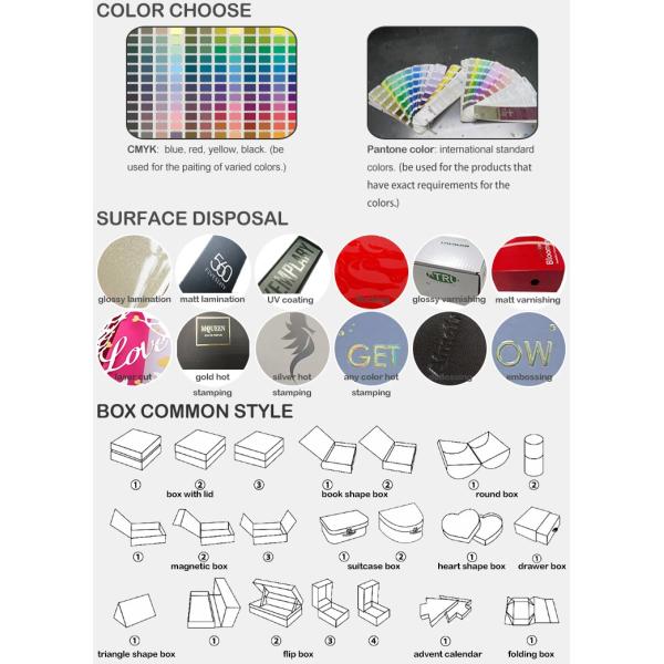 Сусального золота коробки макияжа слоения лоска коробка косметического горячего упаковывая бумажная косметическая