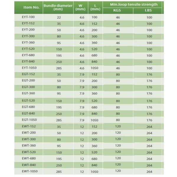 Ball Lock Stainless Steel Cable Ties