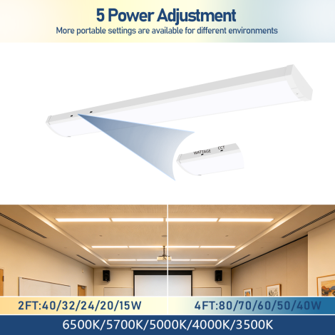 2FT 4FT LED Wrap Around Light Commercial Linear Ceiling Fixture for indoor lighting