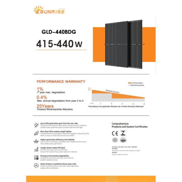 415-440W GLD-440BDG solar panel Optimal efficiency and stability for solar generation
