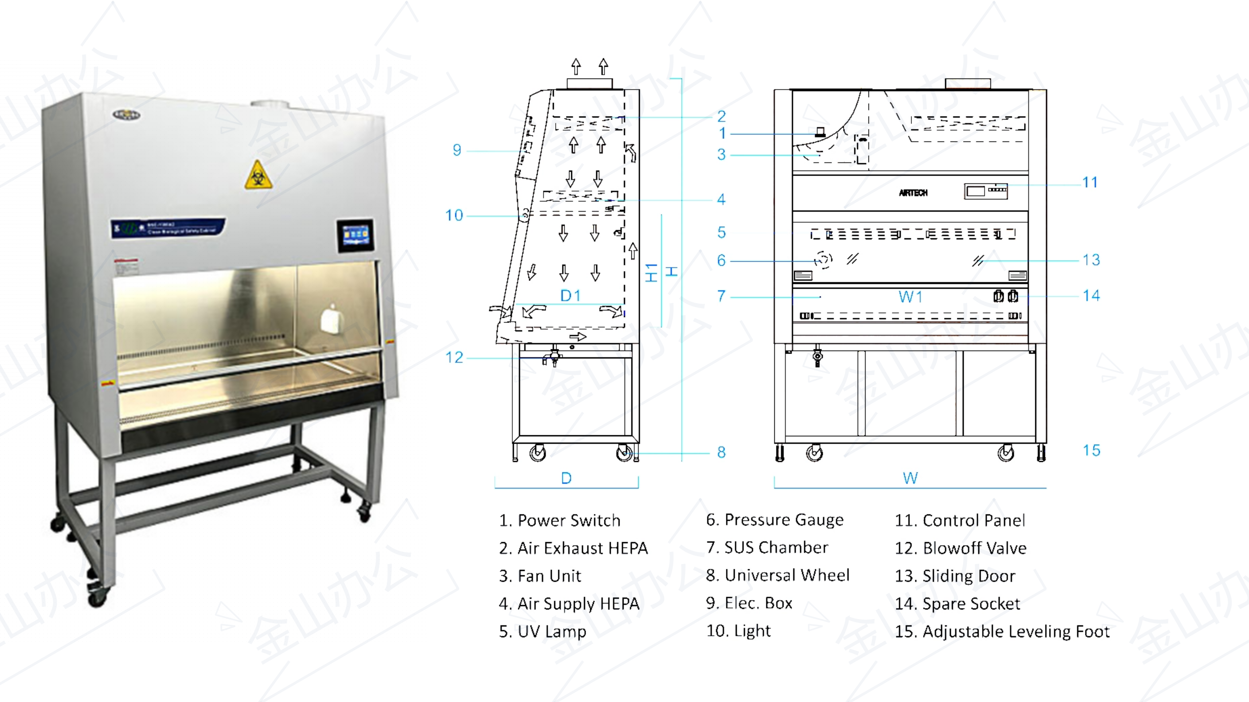 Шкаф Biosafety B2 класса II CE