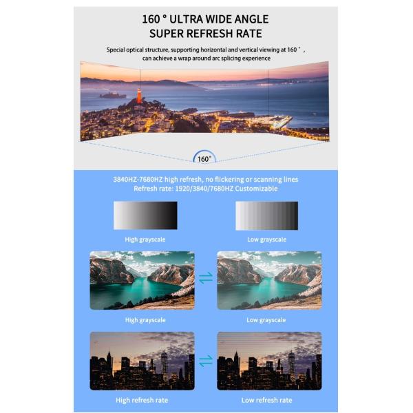 P3.91 Outdoor Rental LED Display with High Brightness and Seamless Integration for Full Color Video Wall