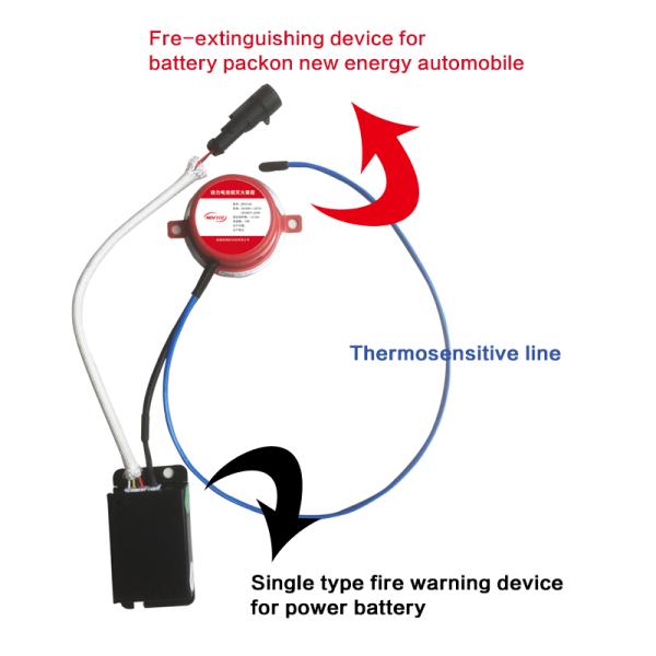 Mini Aerosol Fire Fighting System / Electric cars Condensed Aerosol Fire Suppression