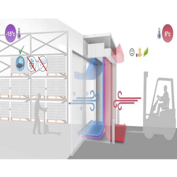 380V 1888CFM 4300CFM Cold Room Air Curtain For Freezer Storage For Super-Market
