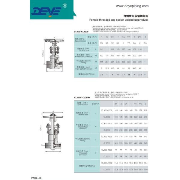 DN15-DN1200 API6D Oil Gas Valve Forged Steel Gate Valve With Counter Flanges Fogvc-0016-1