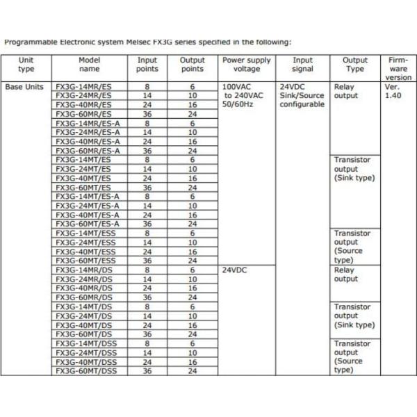 32K Steps Mitsubishi FX3G PLC Programmable Logic Controller FX3G-60MR/ES-A