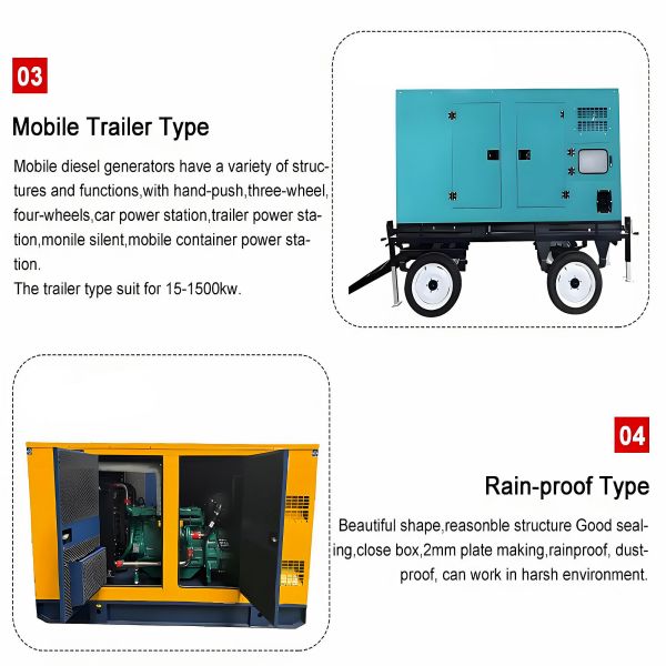 Open Frame Diesel Generator Disaster Relief Emergency Diesel Generator Small  Diesel Engine Generator Set