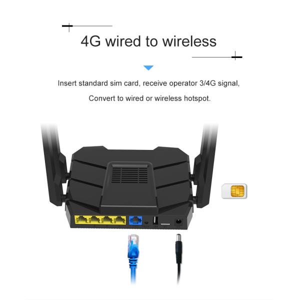 IPQ4019 Chipset 4G LTE WIFI Router 11AC Gigabit Dual Band 1200Mbps Plastic Case