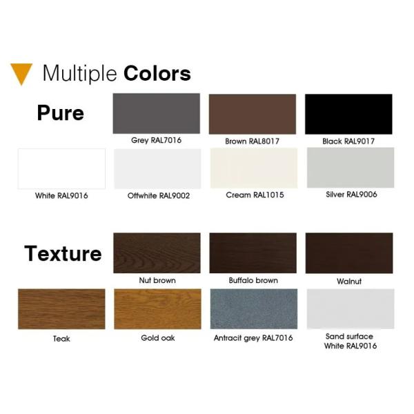 Remote Control 0.45mm Insulated Sectional Doors Inserted Panel Aluminum Garage SUS304