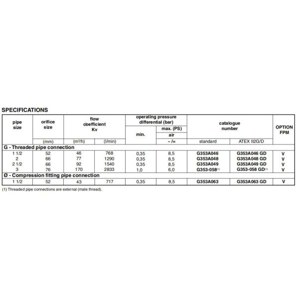 Threaded Right Angle Diaphragm Valve G353A048 2 Inch ASCO 353 Series
