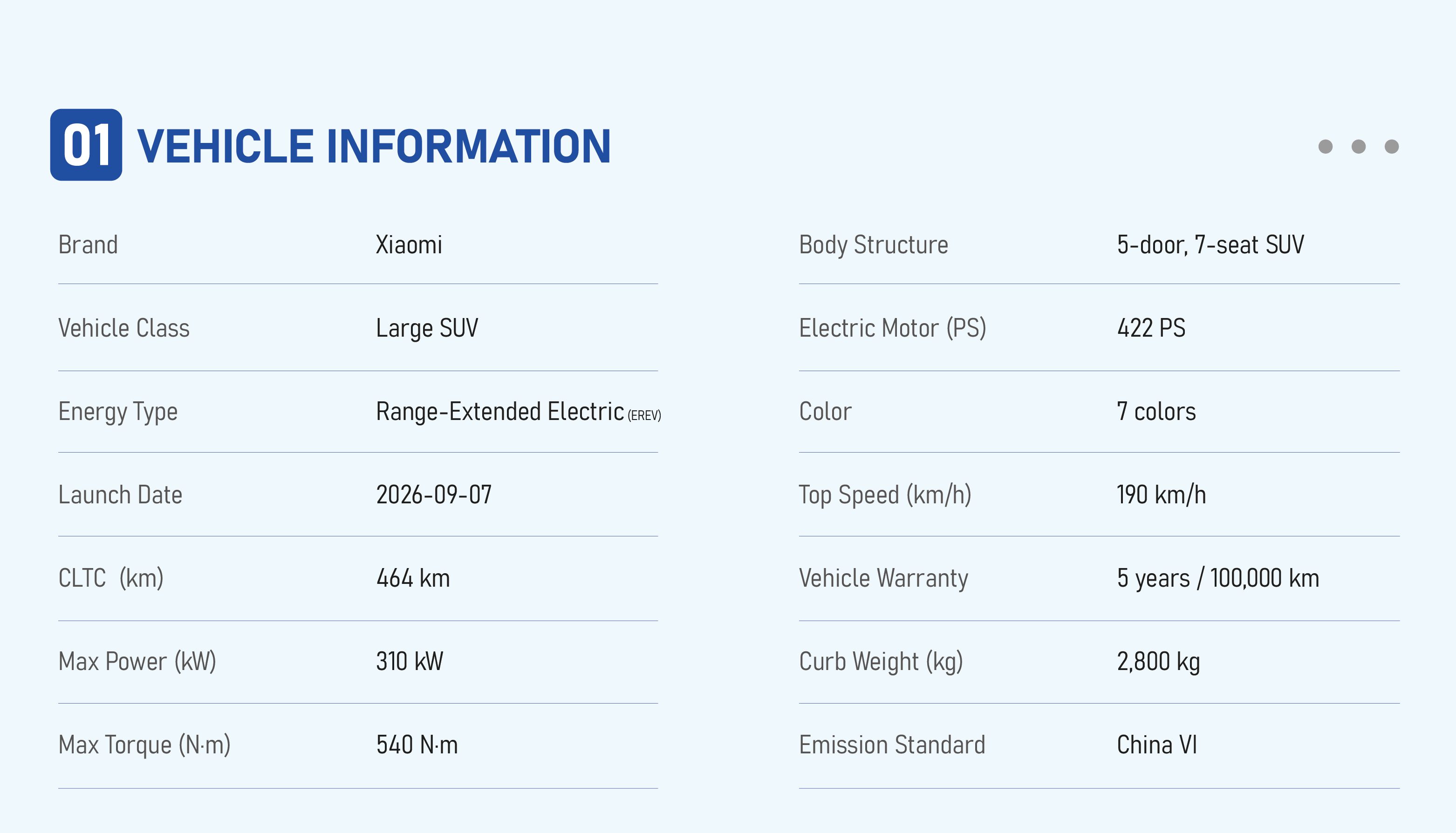 Xiaomi SkyNomad N90 Max（Multiple vehicles are available for selection. For details, please contact me）