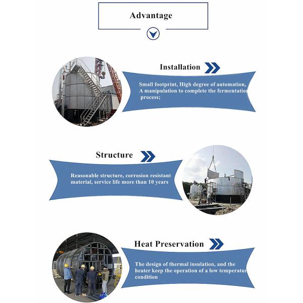 8-12 м3/день Обработка навоза Ферментация Органические резервуары Оборудование для производства удобрений