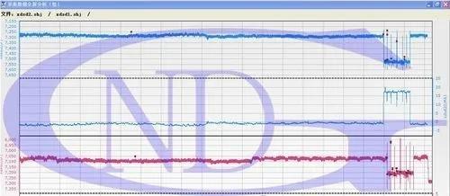 Portable Wire Rope Flaw Detectors - Magnetic Flux Leakage Detection