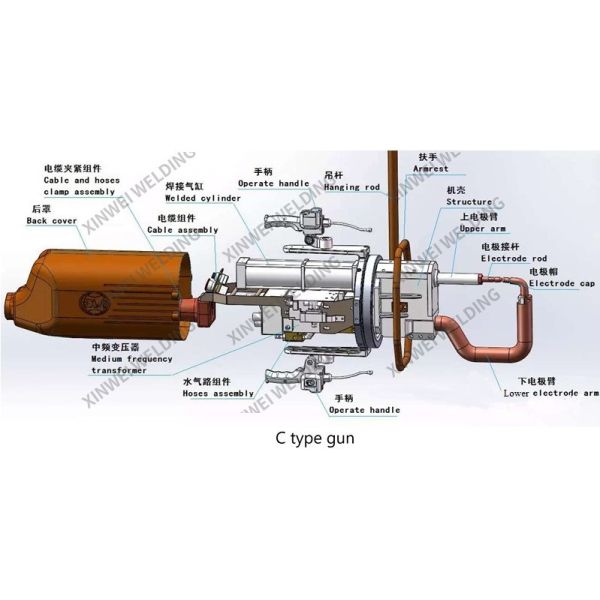 360 Rotatable Pneumatic Flexible Arm Construction & Hardware Suspension Spot Welder