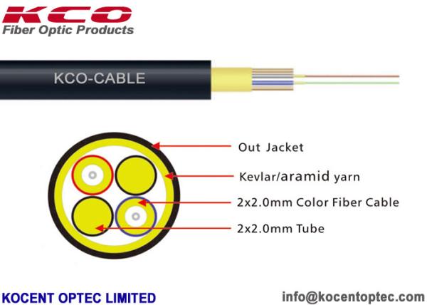 Material não blindado de alta elasticidade 7.0mm do cabo de fibra ótica TPU LSZH do campo de GJYFJH Tachtical