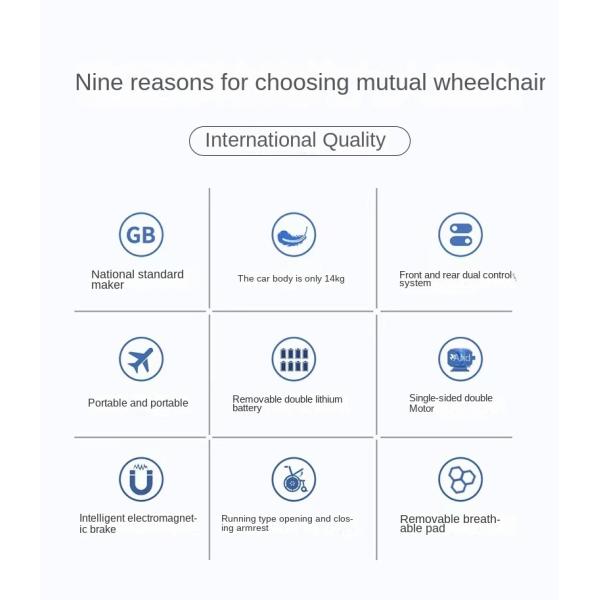 Compact Motorized Electric Wheelchair HBLD3-C for Class II Instrument Classification