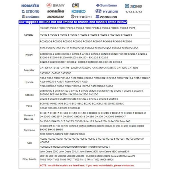 OEM Excavator Transmission Radiator Cooler Oil For JCB210 Backhoe
