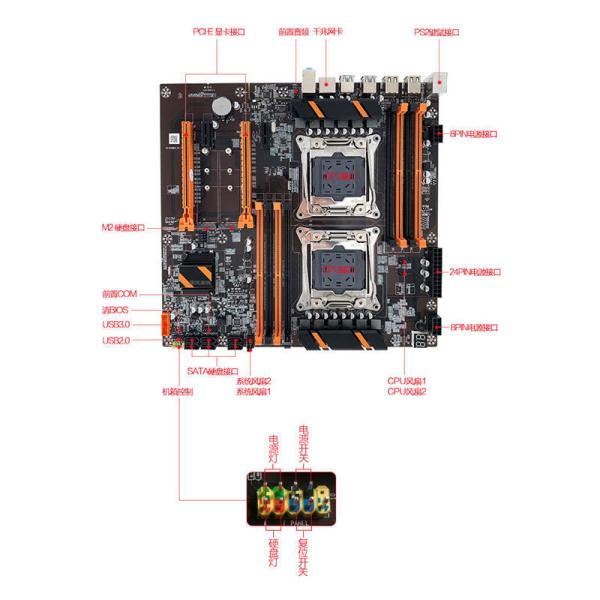 LGA2011-V3 X99 Mainboard 4 Channel DDR4 Desktop Computer Motherboard