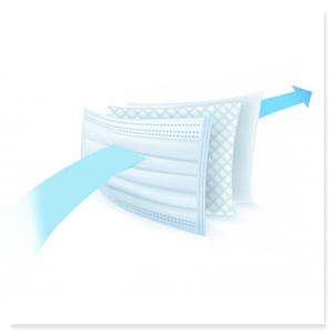 Hypoallergenic Earloop Medical Mask For Food Service