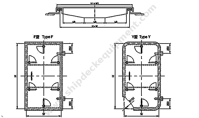 Marine Single-Leaf Steel Weathertight Door with Dogs | Deckhouse & Superstructure Access