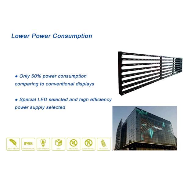 10000nits IP67 P15.625 Led Curtain Display Panel for Media facade