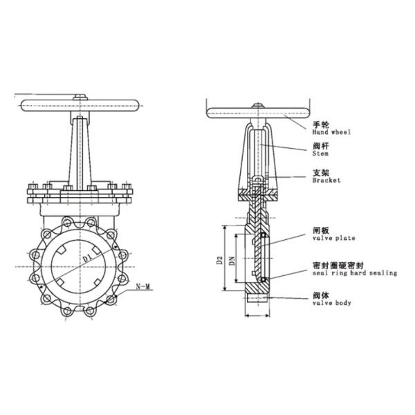 Запорная заслонка DN150 PN10 PN16 ISO9001 ножа вафли SS304