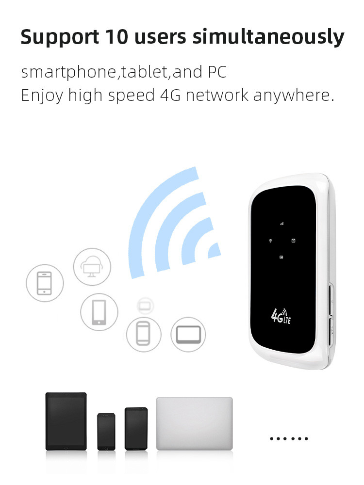 маршрутизатор кармана 150Mbps 4G