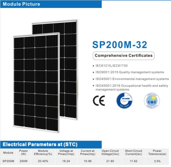 Flexible Solar Energy Panel Indoor Thin Film Solar Panel Unfoldable