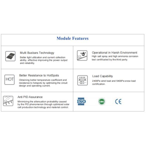 Innovative Photovoltaic Technology Solar Panel with MC4 Connector Compatibility