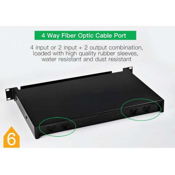 1U 19 Inches Rack Mount LC SC Full Equipment Fiber Patch Panel