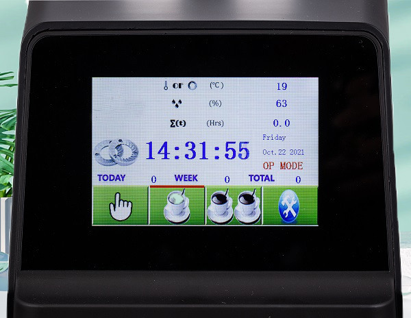 Professional Espresso Grinding Machine For Cafe Business