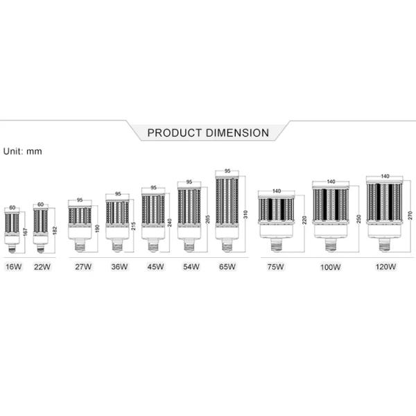 IP65 Waterproof LED Corn Cob Light 100w 3 Color Aluminum Material
