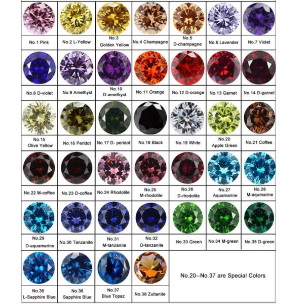 5А Качество 1000 штук/сумочка 1 мм - 3,0 мм Каменные драгоценности Белый кубический циркония для ювелирных изделий