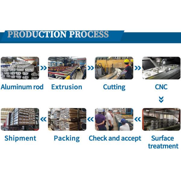 Metal Coating Machinery Brass CNC Turn-Mill Combination Service for Custom Alloy Parts