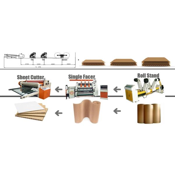 1800 мм NC Cutter Single Facer Mill Roll Stander Катушка из гофрированного картона
