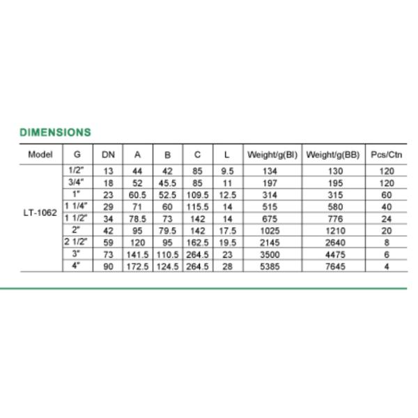 PN25 мини шаровой клапан женский и мужской натянутый шаровый клапан с ручкой из углеродистой стали