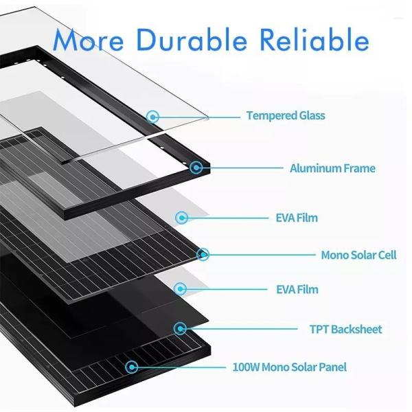 Trina Vertex DEG20C.20 Solar Panel 590W A Grade Half Cut Bifacial Dual Glass 210mmx210mm