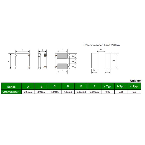 Nickel Zinc SMD Power Inductor 8.5A Dc Dc Converter Inductor