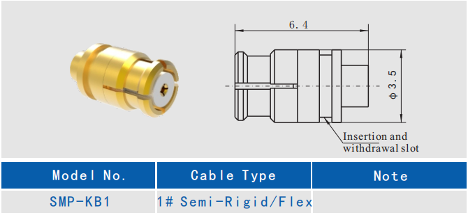 SMP Female Gold Right Angle RF Connector для подключения полутвердого/гибкого кабеля