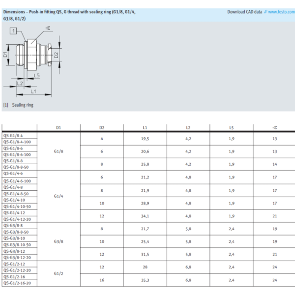 QS-1/8-4 QS-1/8-4-100 QS-1/8-6 QS-1/8-6-100 Festo QS Series Push-in Fitting