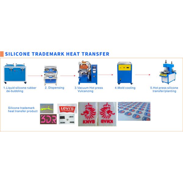 Automatic Clothing 3D Label Making Machine Silicone Patch Heating Press Machine for Clothing Logo
