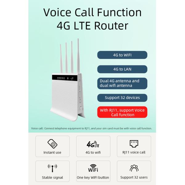 Маршрутизатор Volte автомобиля LTE 4 внешних прибора антенны 32 WiFi