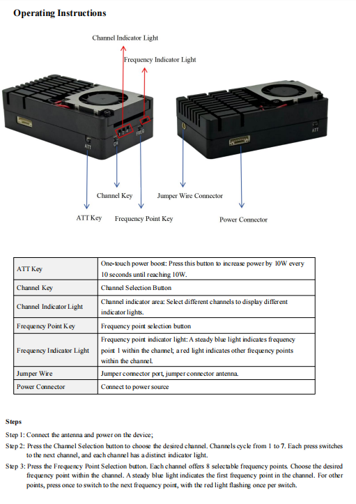 64 Channels Analog Video Transmitter For Stable Wireless Transmission VTX 7.0GHZ