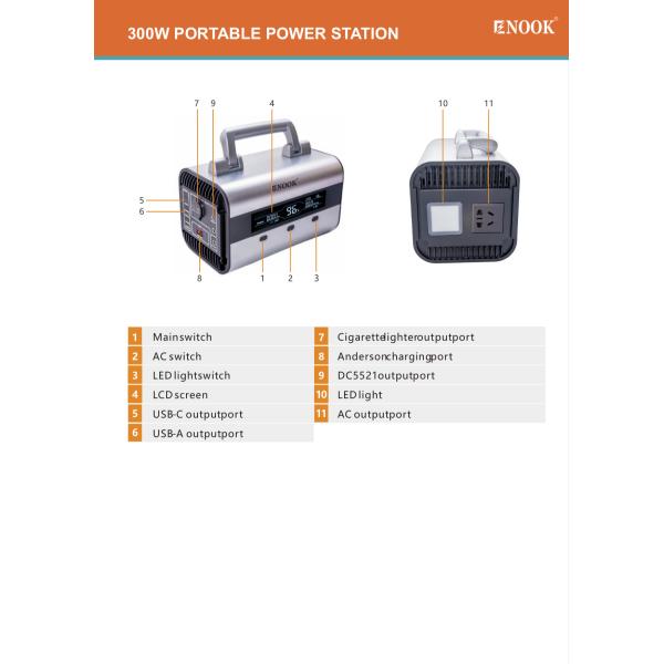 China Factory AC 500Wh LiFePo4 Battery Outdoor Camping 500w 1000W Portable Generator Power Station