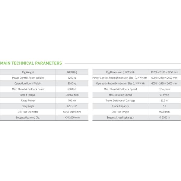 600ton electric horizontal directional drilling machine, electric horizontal directional drilling rig 600ton, 600ton horizontal directional drilling machine