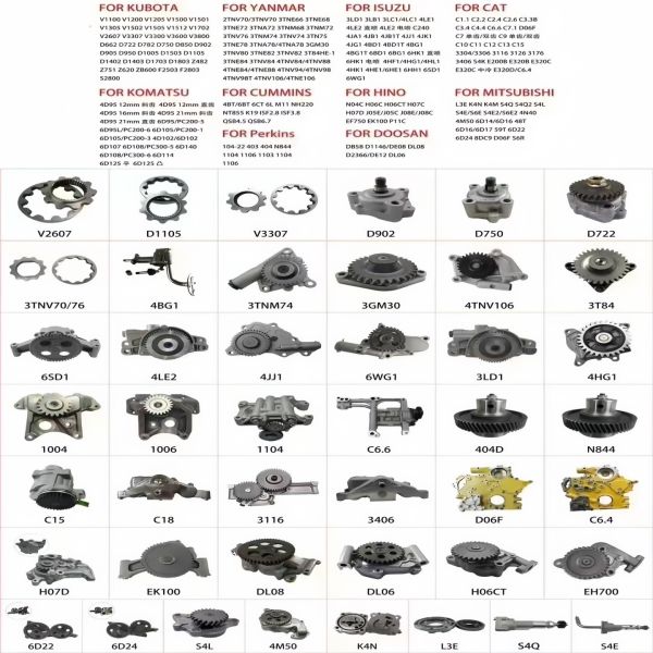 For Kubota Z500 ZB500 Full Gasket Kit B5000 B5001 B5100 Tractor Engine